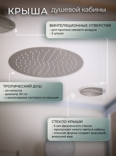 Душевая кабина Frank F408 White прозрачное стекло